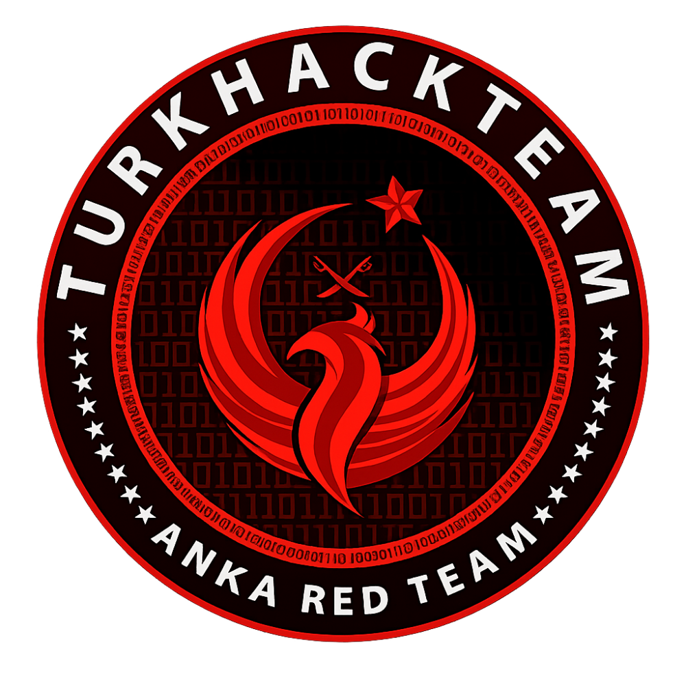 Hacked By Privarp
